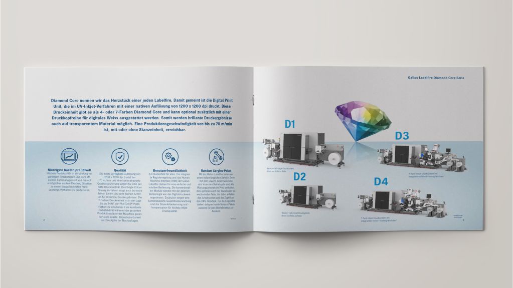 Innenseite Produktbroschuere Gallus Labelfire mit Übersicht Diamond Series